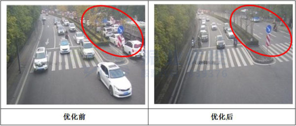 圖6 狀元府邸高峰優(yōu)化前后對比