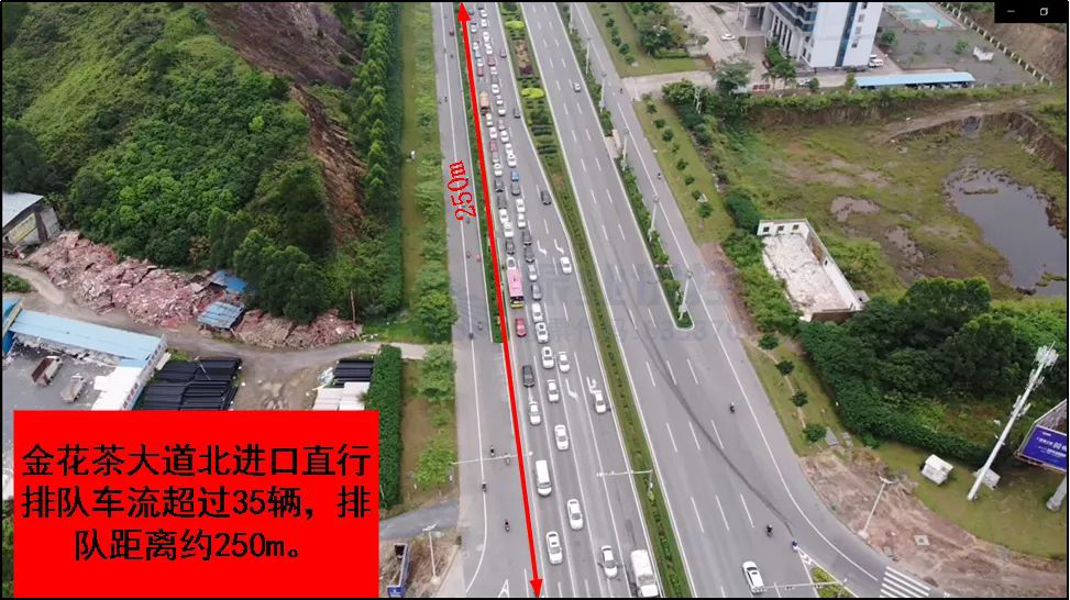 圖3 路口北進口排隊長度圖