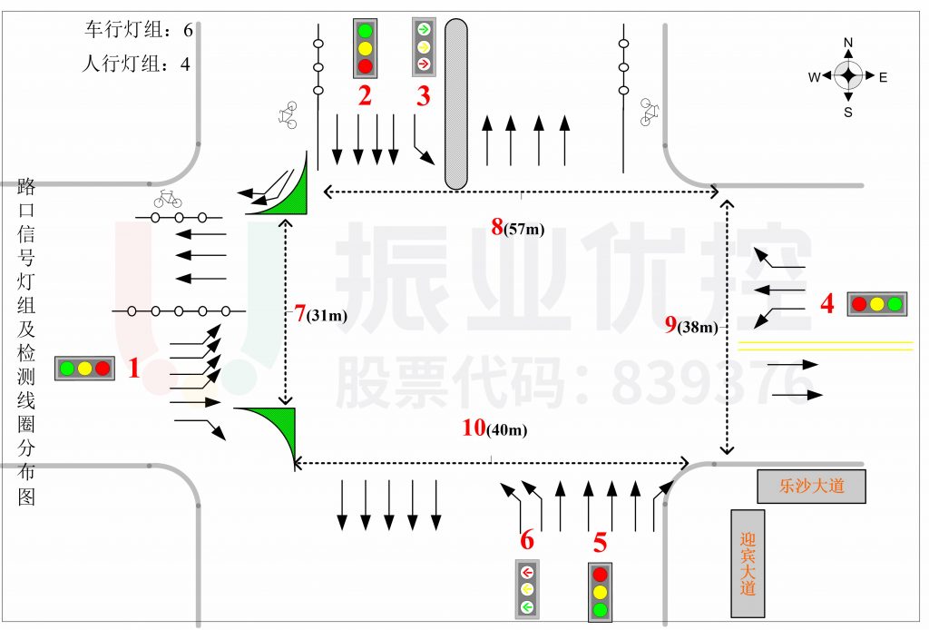 圖2 樂(lè)沙大道-迎賓大道路口基礎(chǔ)信息圖(優(yōu)化前)